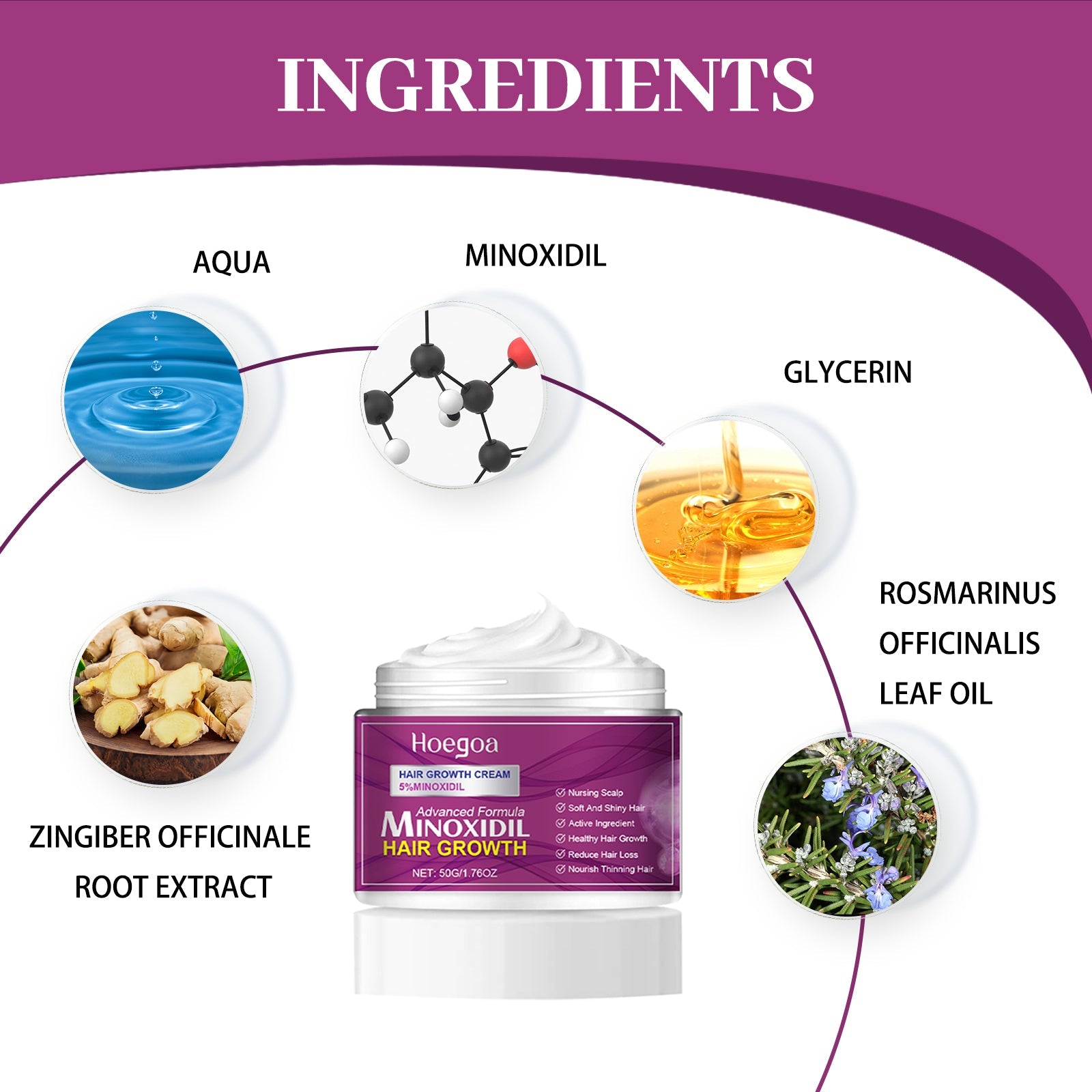 Hair Conditioner for Strengthening Repair and Scalp Nourishment Care